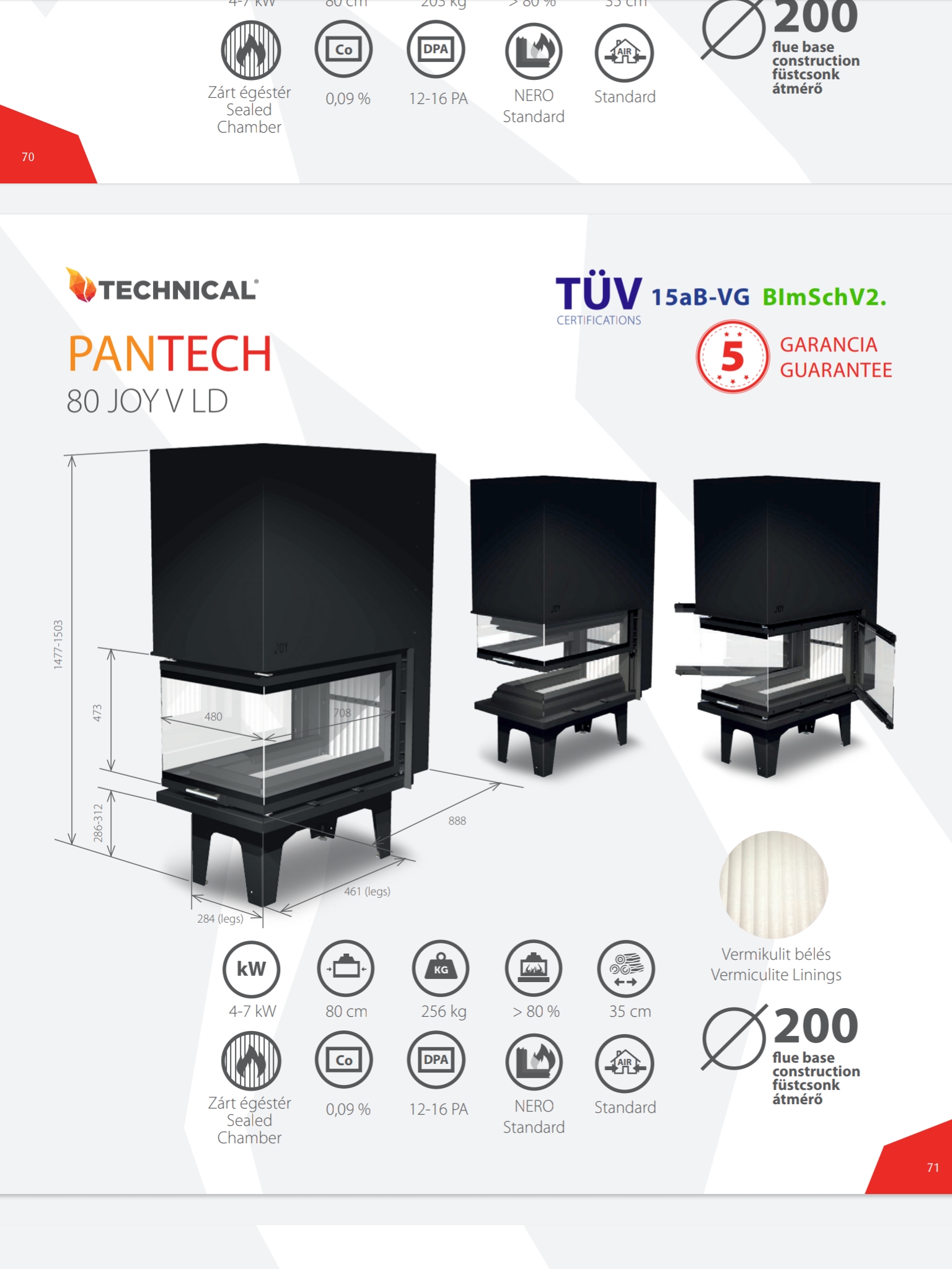 Pantech 80 Joy VLD