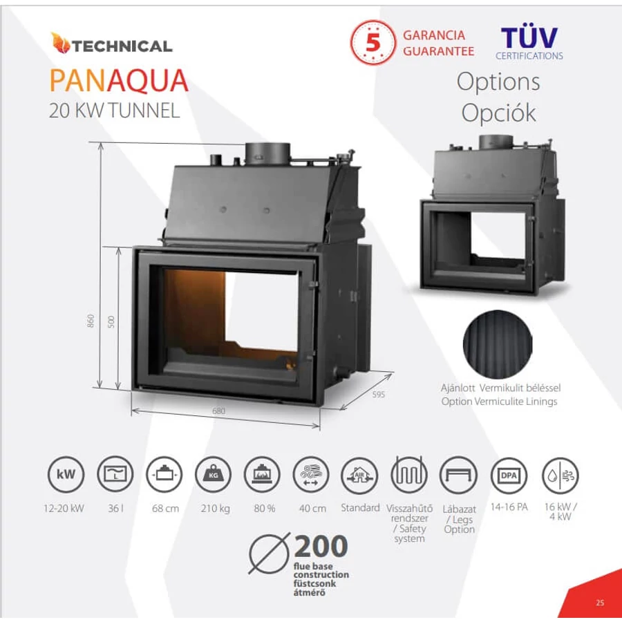 PanAqua 20 kW Tunnel 