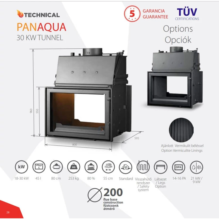 PanAqua 30 kw Tunnel
