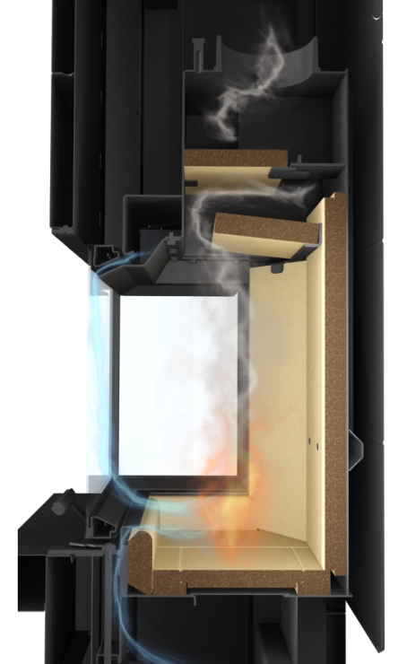 Romotop HEAT C 3G L 50.52.31.24 Romotop HEAT C 3G L 50.52.31.24